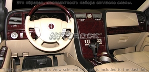 Накладки на торпеду Lincoln Navigator 2003-2003 Optional перчаточный ящик и двери Pieces - Автоаксессуары и тюнинг