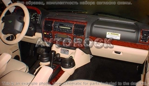 Накладки на торпеду Land Rover Discovery/дискавери 1999-2004 базовый набор, Соответствие OEM - Автоаксессуары и тюнинг