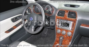 Накладки на торпеду Subaru Impreza WRX 2005-2008 полный набор, Автоматическая коробка передач, авто AC Control - Автоаксессуары и тюнинг