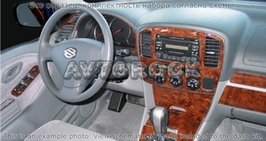Накладки на торпеду Suzuki Grand/Грандр Vitara/гранд витара 2003-2005 полный набор, Механическая коробка передач - Автоаксессуары и тюнинг
