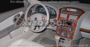 Накладки на торпеду Chevrolet Malibu 2004-2007 авто и ручной AC Control - Автоаксессуары и тюнинг