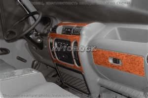 Накладки на торпеду Renault Master 1998-2003 полный набор. - Автоаксессуары и тюнинг