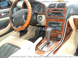 Накладки на торпеду Acura Legend 1991-1995 2 двери, Механическая коробка передач - Автоаксессуары и тюнинг