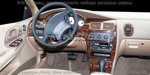 Накладки на торпеду Dodge Intrepid 1999-2004 Автоматическая коробка передач без Autostick, Без Traction Control - Автоаксессуары и тюнинг