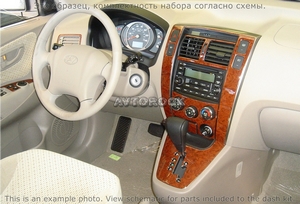 Накладки на торпеду Hyundai Tucson 2006-2009 Автоматическая коробка передач, ручной AC Control - Автоаксессуары и тюнинг