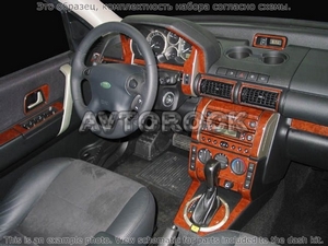 Накладки на торпеду Land Rover Freelander/фриландер 2004-UP полный набор - Автоаксессуары и тюнинг