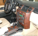 Накладки на торпеду Land Rover Discovery/дискавери 3 2005-UP полный набор