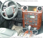 Накладки на торпеду Land Rover Discovery/дискавери 3 2005-UP полный набор