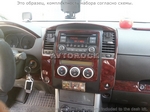 Накладки на торпеду Nissan Pathfinder 2008-UP полный набор