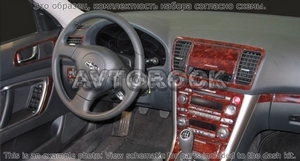 Накладки на торпеду Subaru Legacy/Легаси 2005-2006 ручной AC Control, Автоматическая коробка передач - Автоаксессуары и тюнинг