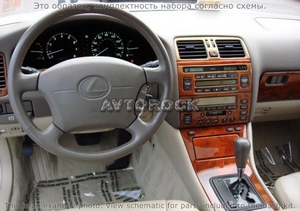 Накладки на торпеду Lexus LS-400 1998-2000 Navigation система, Соответствие OEM - Автоаксессуары и тюнинг