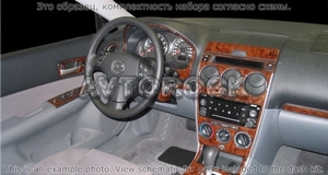 Накладки на торпеду Mazda MAzda6 2006-2008 без навигации - Автоаксессуары и тюнинг