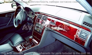 Накладки на торпеду Mercedes Benz E Class 1998-2002 полный набор - Автоаксессуары и тюнинг