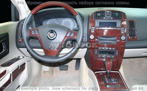 Накладки на торпеду Cadillac SRX 2004-2006 полный набор - Автоаксессуары и тюнинг