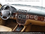 Накладки на торпеду Mercedes Benz M Class 2000-2001 двери Kit