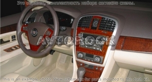 Накладки на торпеду Cadillac SRX 2007-2009 полный набор - Автоаксессуары и тюнинг
