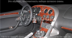 Накладки на торпеду Pontiac Solstice 2006-UP 3 Hole Center Console, с Dynamic Stability Control Button - Автоаксессуары и тюнинг