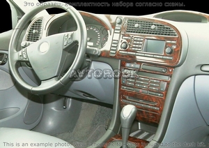 Накладки на торпеду Saab 9-3 2003-2006 Автоматическая коробка передач, без Infotainment Center. - Автоаксессуары и тюнинг