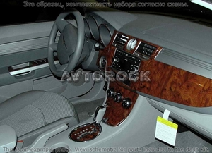 Накладки на торпеду Chrysler Sebring 2007-UP полный набор, Автоматическая коробка передач, с дверными панелями - Автоаксессуары и тюнинг
