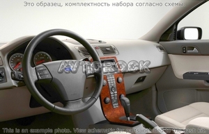 Накладки на торпеду Volvo S40 2004-UP полный набор - Автоаксессуары и тюнинг