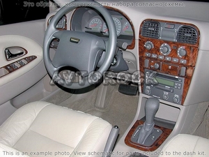 Накладки на торпеду Volvo S40 2000-2000 полный набор, Автоматическая коробка передач - Автоаксессуары и тюнинг