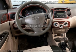 Накладки на торпеду Hyundai Accent/акцент 2006-2011 полный набор - Автоаксессуары и тюнинг