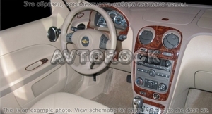 Накладки на торпеду Chevrolet HHR 2006-2007 базовый набор - Автоаксессуары и тюнинг