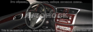 Накладки на торпеду Nissan Versa 2012-UP Полный набор. - Автоаксессуары и тюнинг