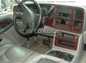 Накладки на торпеду Chevrolet Suburban 2003-UP полный набор - Автоаксессуары и тюнинг