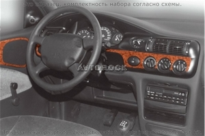 Накладки на торпеду Ford Escort 1995-2000 полный набор. - Автоаксессуары и тюнинг