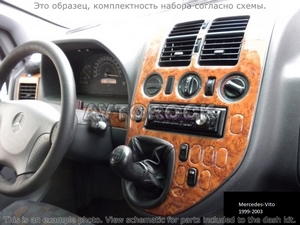 Накладки на торпеду Mercedes-Benz Vito 1999-2003 полный набор. ID:32006qw - Автоаксессуары и тюнинг