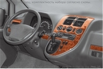 Накладки на торпеду Mercedes-Benz Vito 1999-2003 полный набор. ID:32006qw