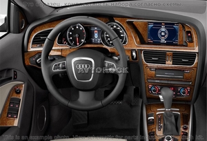 Накладки на торпеду Audi A5 2008-2014 полный набор. - Автоаксессуары и тюнинг
