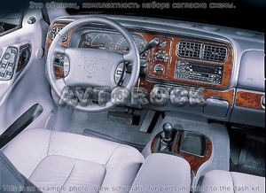 Накладки на торпеду Dodge Durango 2000-2000 с задними дверными панелями - Автоаксессуары и тюнинг