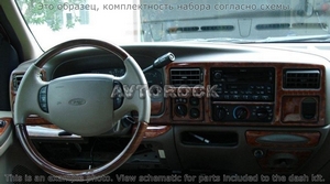 Накладки на торпеду Ford F-250/350 1999-2004 скор.ometer Cluster - Автоаксессуары и тюнинг