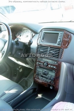 Накладки на торпеду Honda Pilot 2003-2004 Соответствие OEM, 29 элементов.