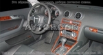 Накладки на торпеду Audi A4 2000-2001 полный набор, АКПП. ID:30581qw