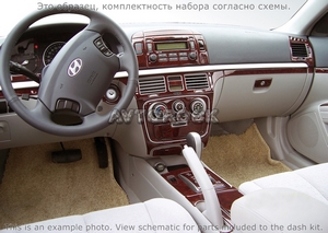 Накладки на торпеду Hyundai Sonata 2006-UP с OEM деревом - Автоаксессуары и тюнинг