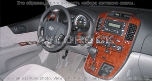 Накладки на торпеду Hyundai Entourage 2007-UP с CD система, ручной AC Control - Автоаксессуары и тюнинг