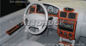 Накладки на торпеду Kia Rio 2004-2005 полный набор - Автоаксессуары и тюнинг