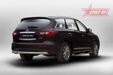 Souz-96 Защита задняя 75х42 мм овальная INFINITI QX60 14-